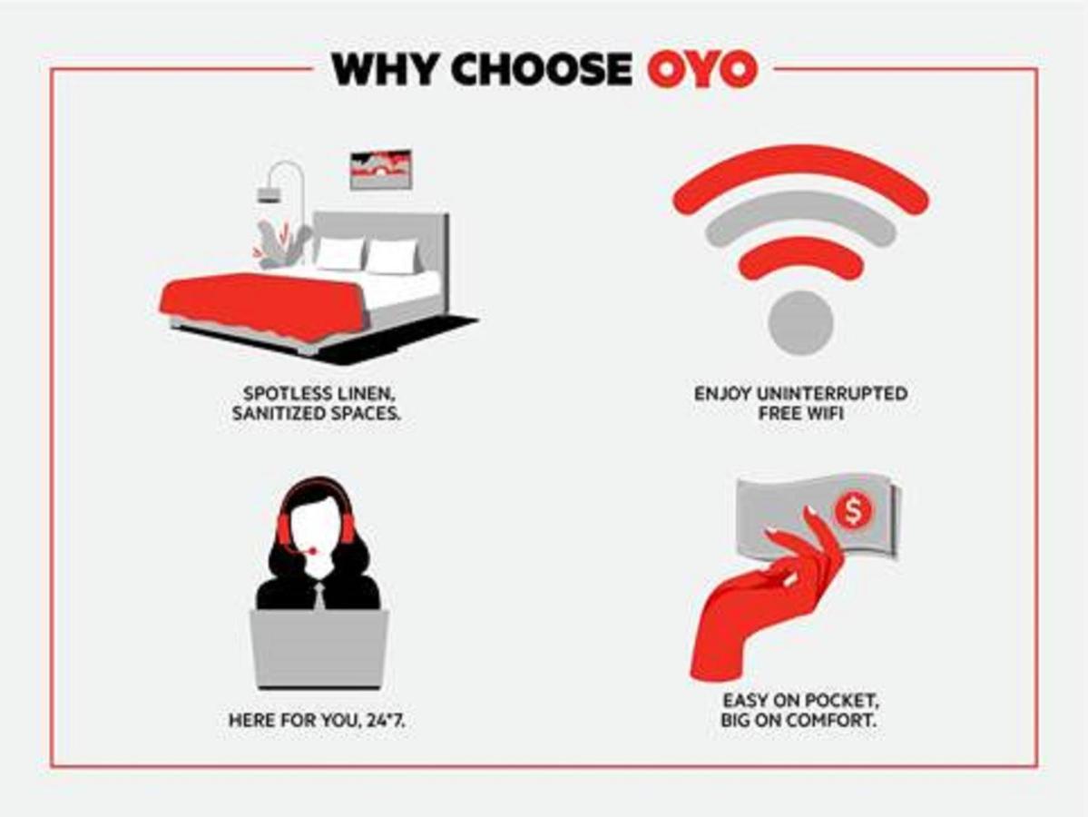 Oyo Hotel Battleboro المظهر الخارجي الصورة